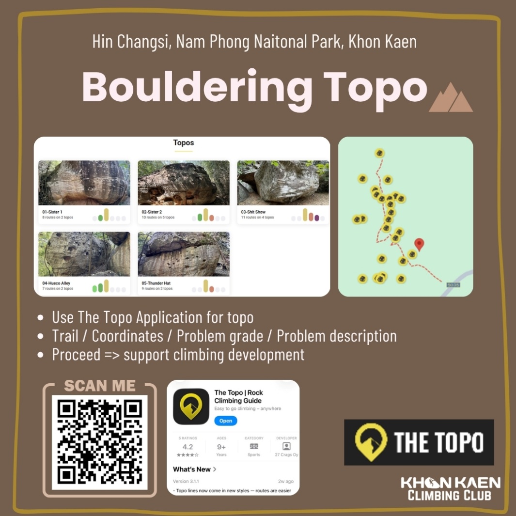Hin Chang Si bouldering topo