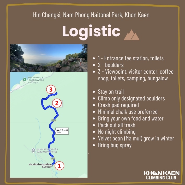 Hin Chang Si access logistics